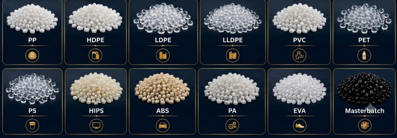 Product Range